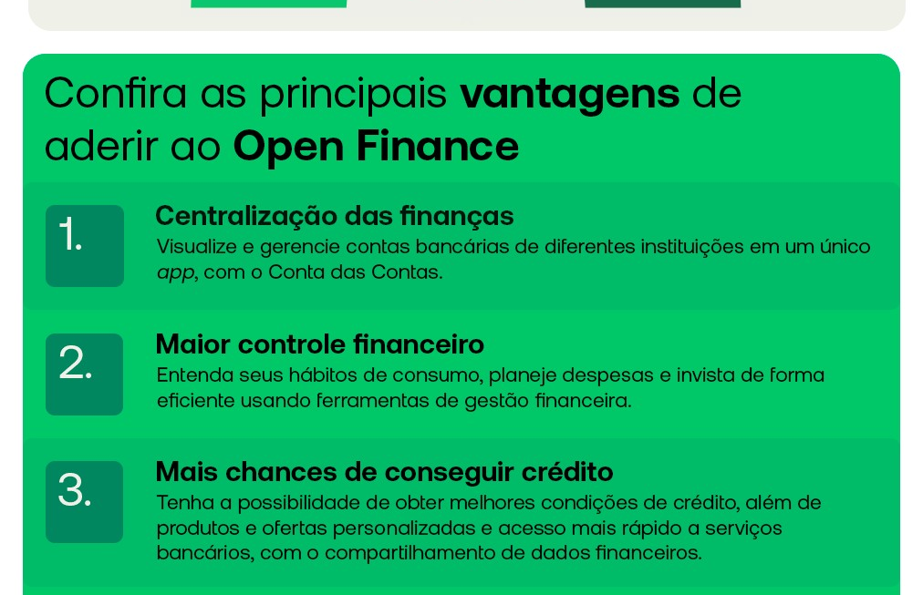 Open Finance no PicPay vale a pena: confira vantagens para o seu dia a dia